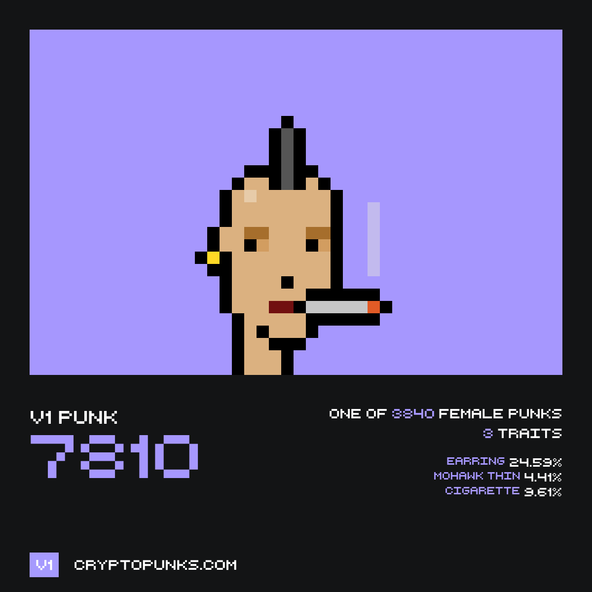 v1 CryptoPunks Bot tweet media