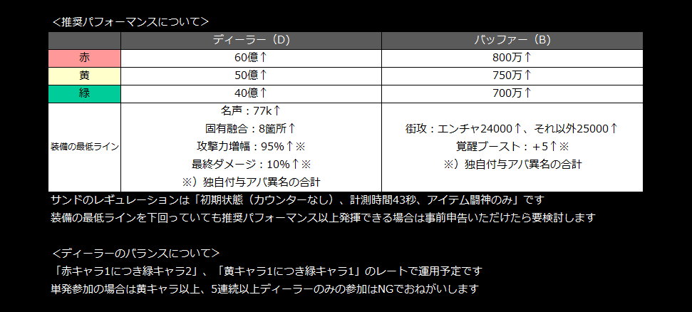 EMA(アラド戦記） tweet media