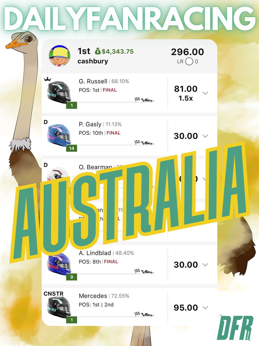 DailyFanRacing tweet media