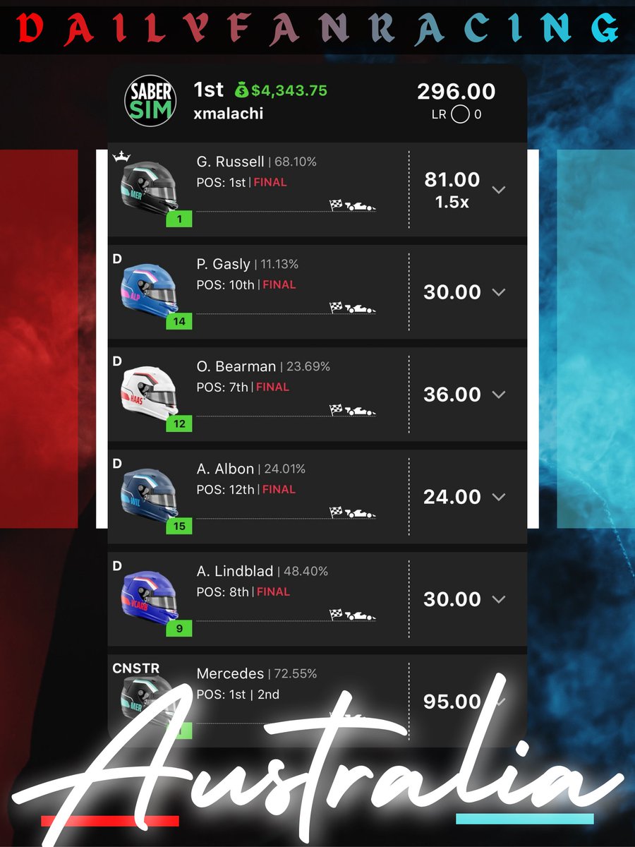 DailyFanRacing tweet media