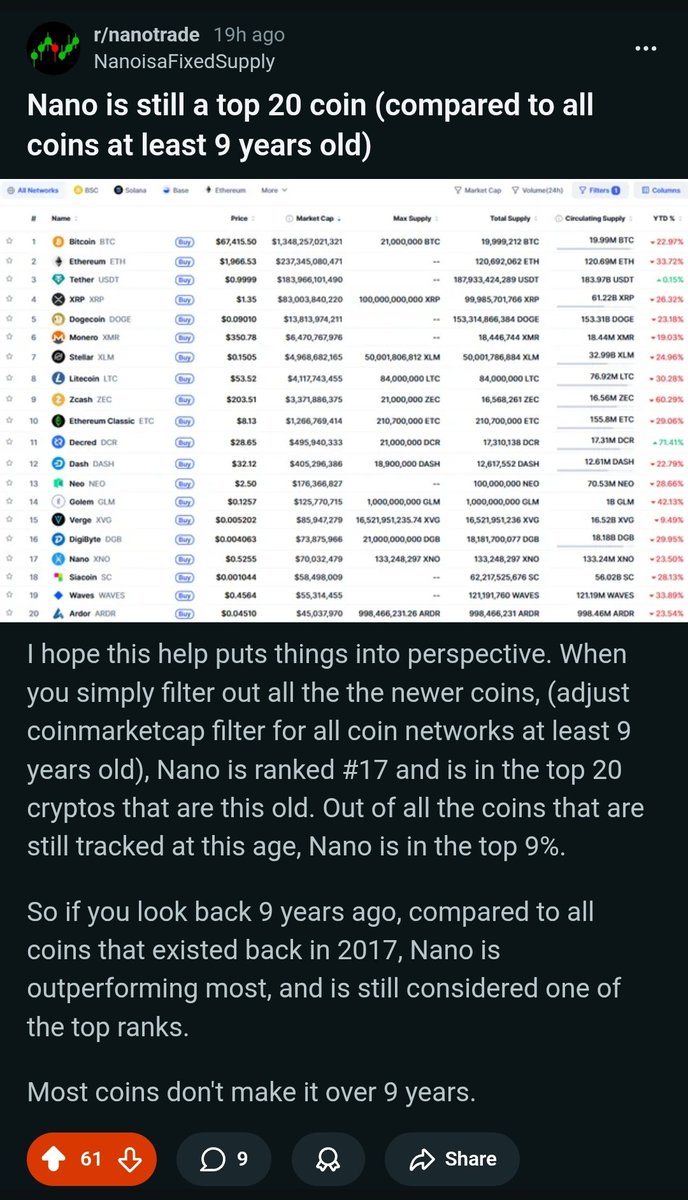 Yeicrypto tweet media