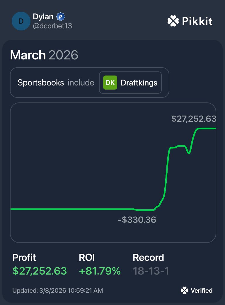 Dylan Corbet tweet media