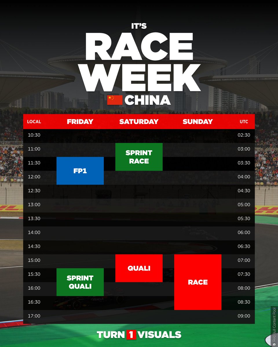 Turn1Visuals tweet media