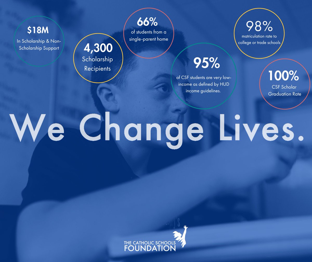 Catholic Schools Foundation tweet media