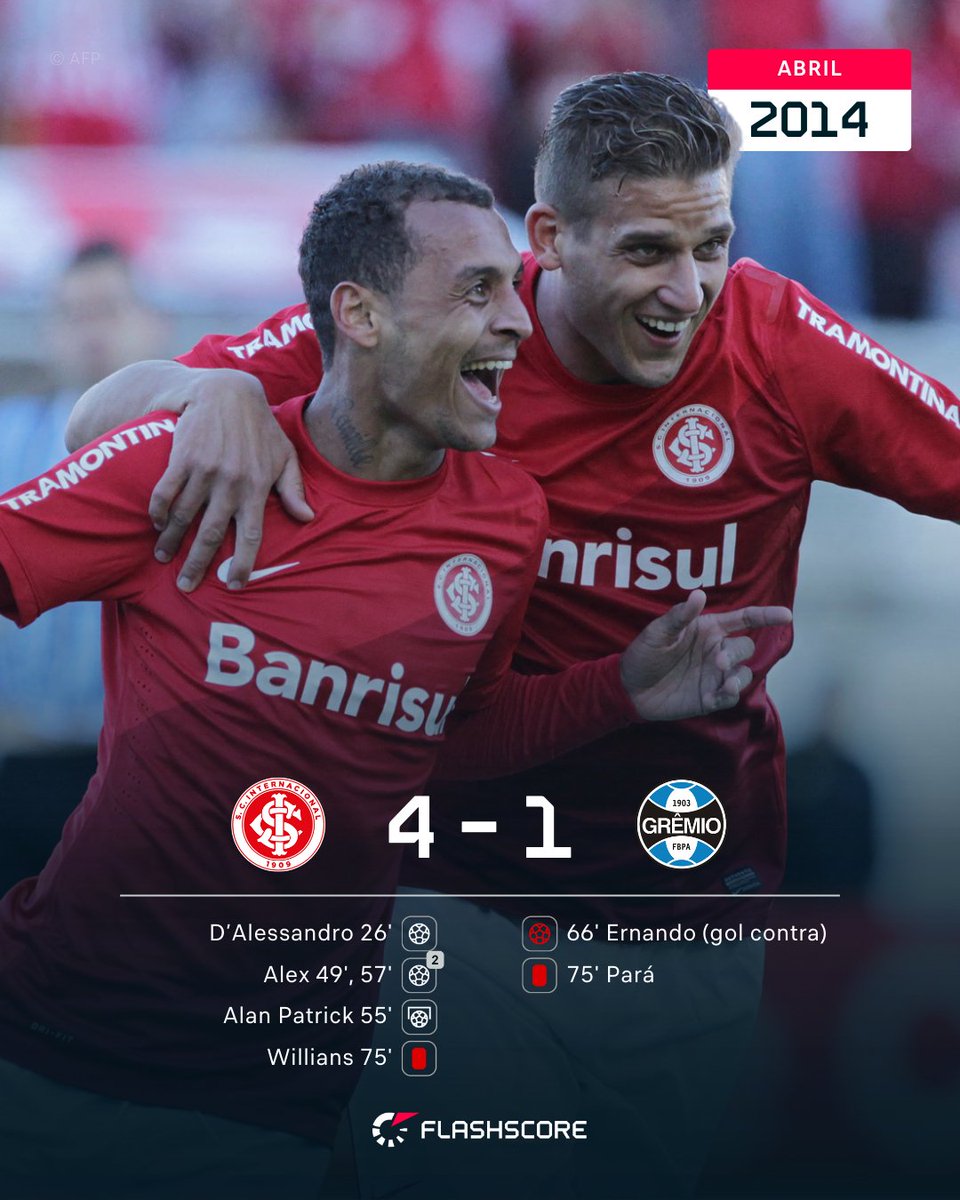 FlashscoreBR's tweet photo. A última vitória do Internacional sobre o Grêmio, por 3 gols de diferença, aconteceu em 2014!
A missão é difícil, mas será que é possível?
#Estadual #Gaucho #Colorado #Tricolor #Flashscore https://t.co/e35tBJyECr