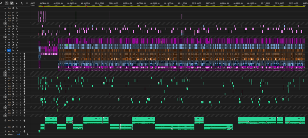Kazyyx_'s tweet photo. Petite timeline de mon dernier projet j'ai oublié de le poster ici avant donc je le fais maintenant ! J'ai eu l'occasion de faire du multi pov je me suis pas trop mal débrouillé  pour une première🙌 https://t.co/zPq6LRyIHJ