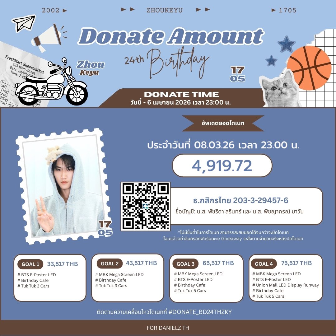 —— 🌌🚀👩🏻‍🚀 ——
『DONATE FOR KEYU BDAY 』

แจ้งยอดโดเนท วันที่ 8 มี.ค. เวลา​ 23.00​ น.
Total amount : 4,919.72 บาท 

#DONATE_BD24THZKY 
#周柯宇 #โจวเคออวี่ #Zhoukeyu #DanielZhou