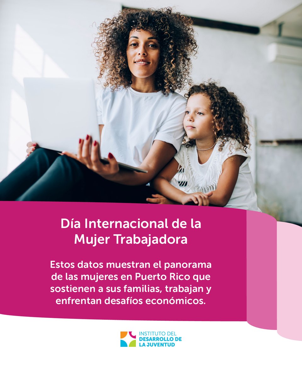 Instituto del Desarrollo de la Juventud tweet media