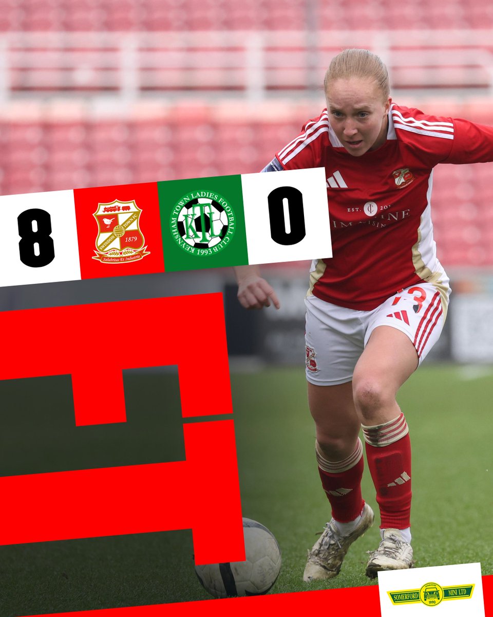 Swindon Town Women Football Club tweet media