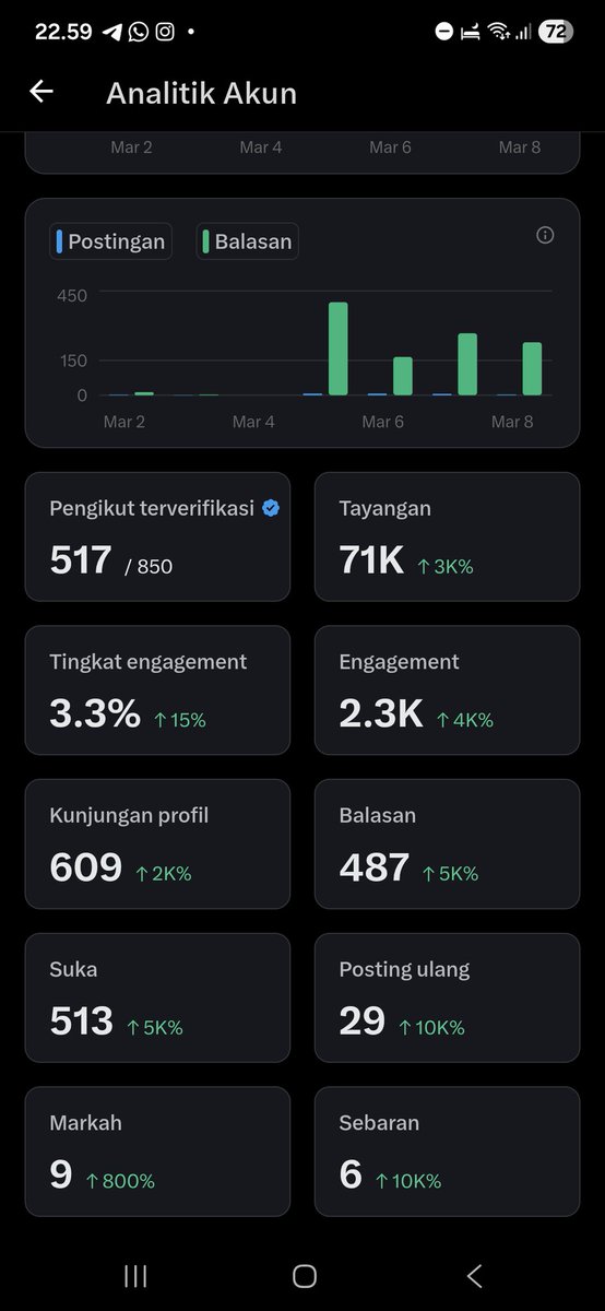 Revanza Deva tweet media