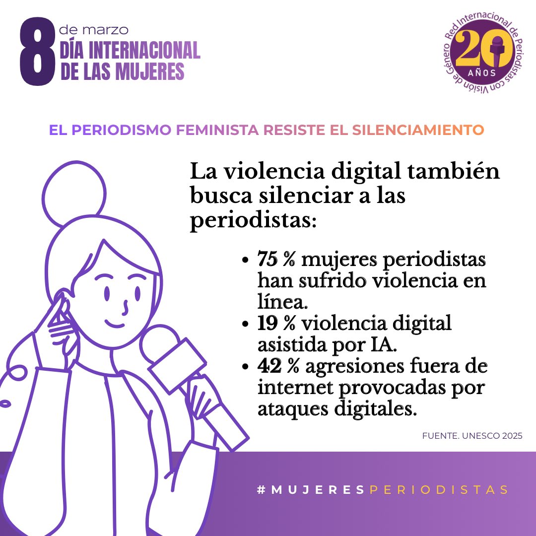 Red Int. de Periodistas con Visión de Género tweet media