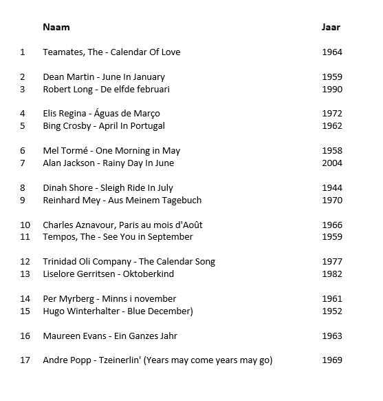 Machteld Meijer tweet media