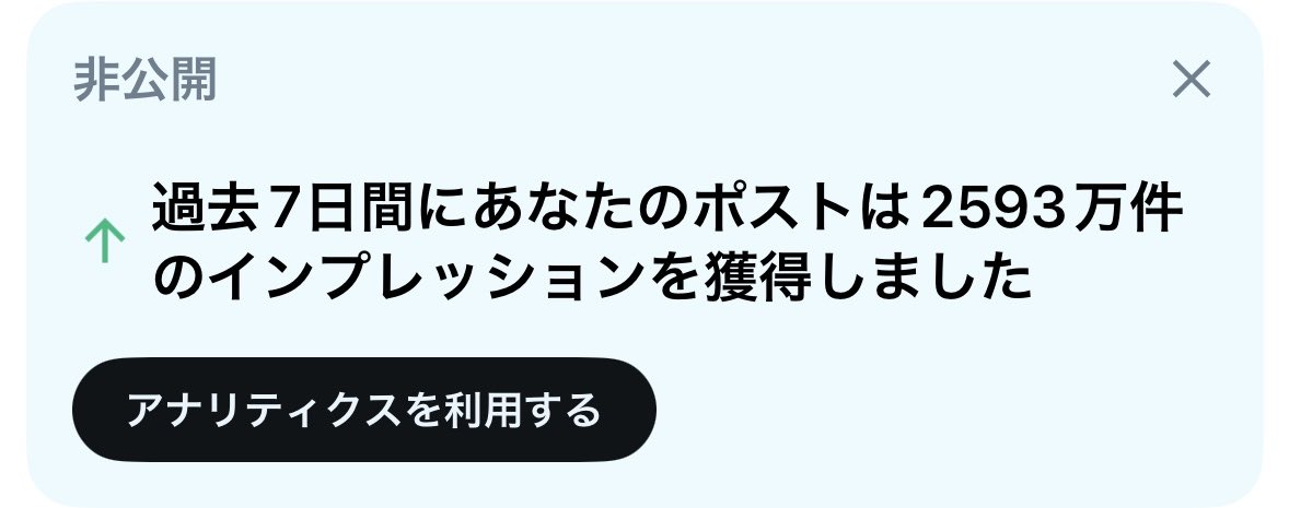 勤務先は副業禁止なのでこれだけインプあっても収益化はできません青バッジもつけません