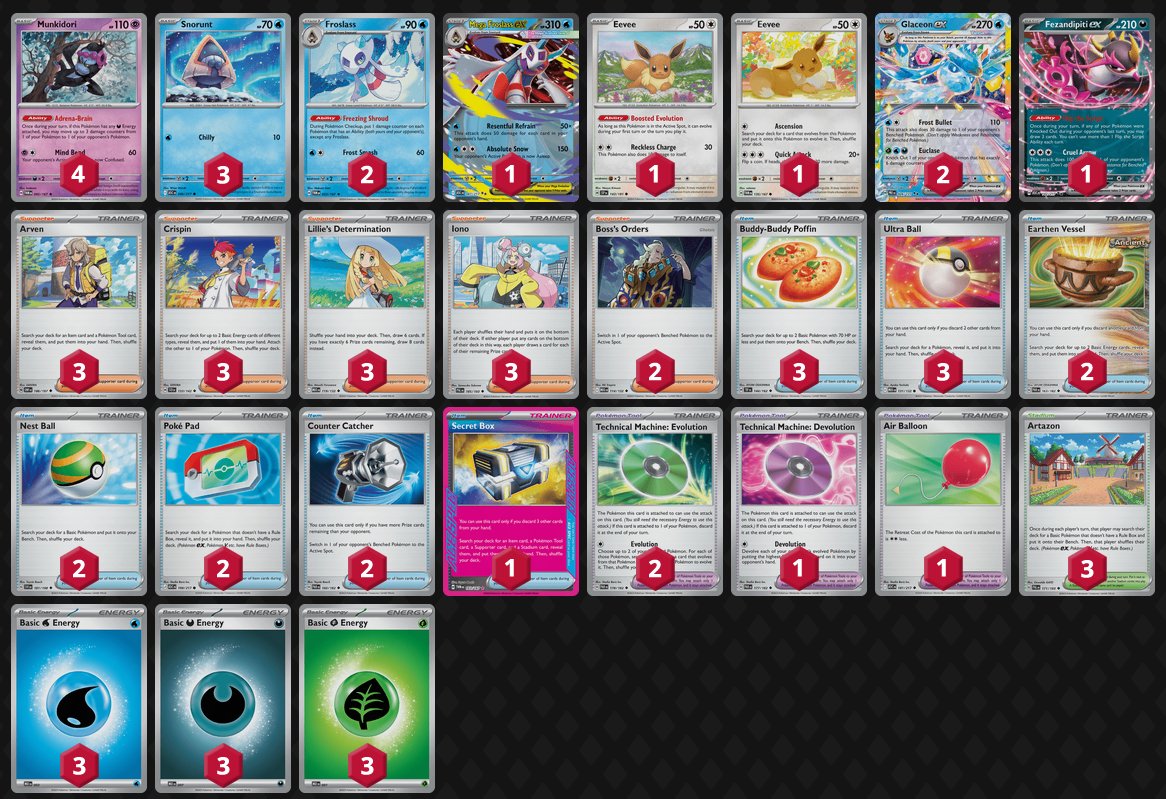 EldritchEm ⚡🖤 that manectric chick™ tweet media