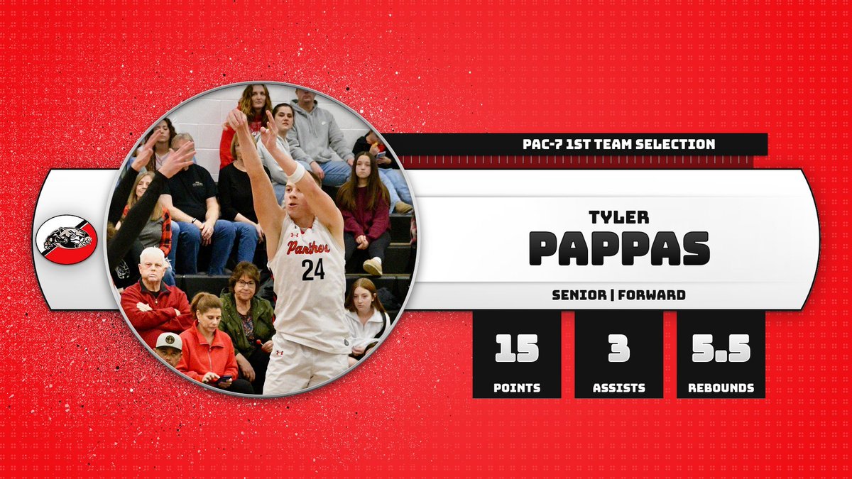 MHS Boys Basketball tweet media