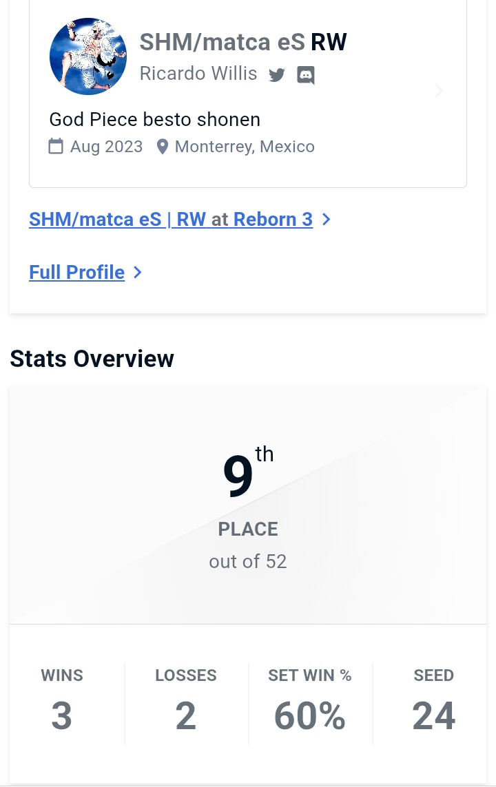 Ricky Willis (RW) tweet media