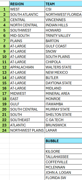 Nic Nielsen tweet media