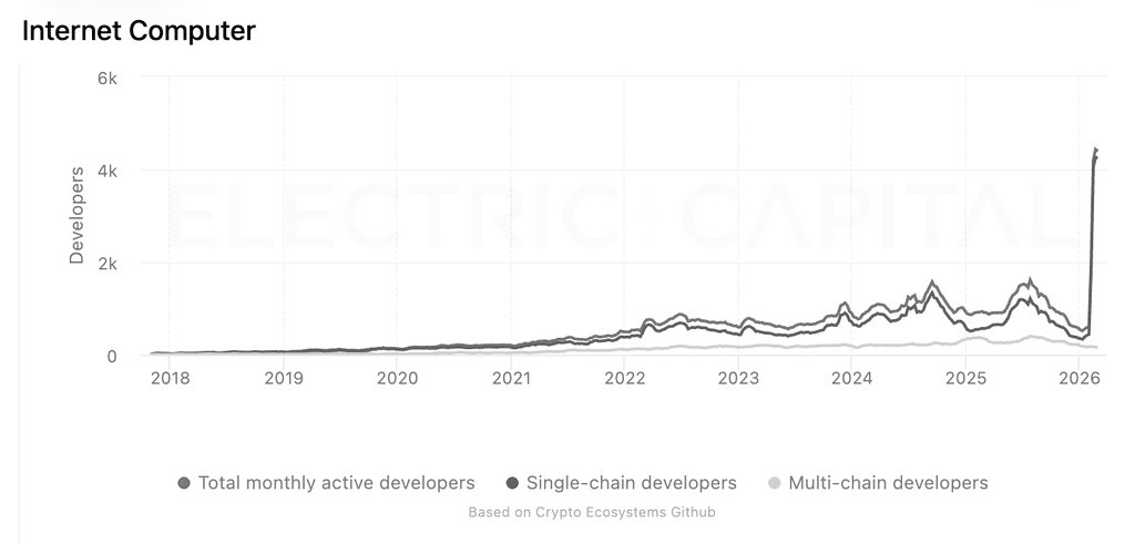 bitcoinr3negade tweet media