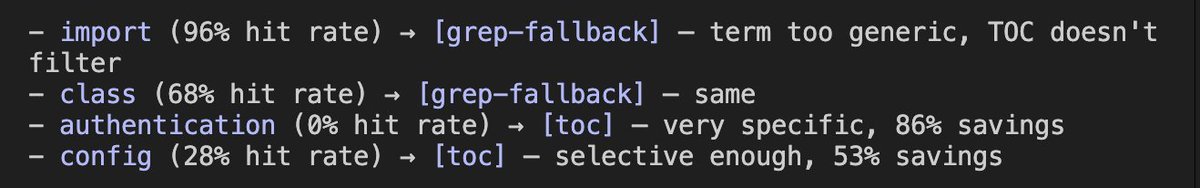 Marco Franzon tweet media