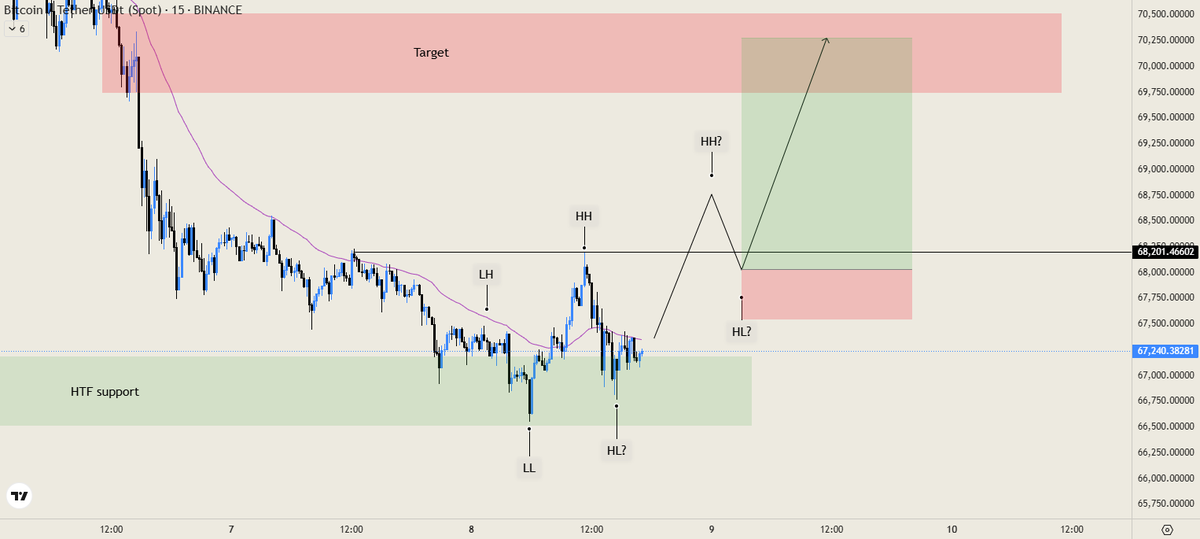ZeroOnChain tweet media