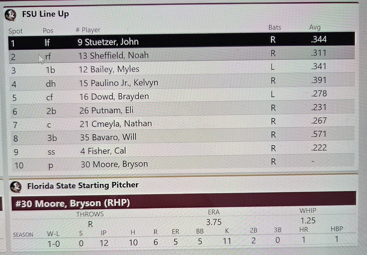 Abraham Piroozmand tweet media