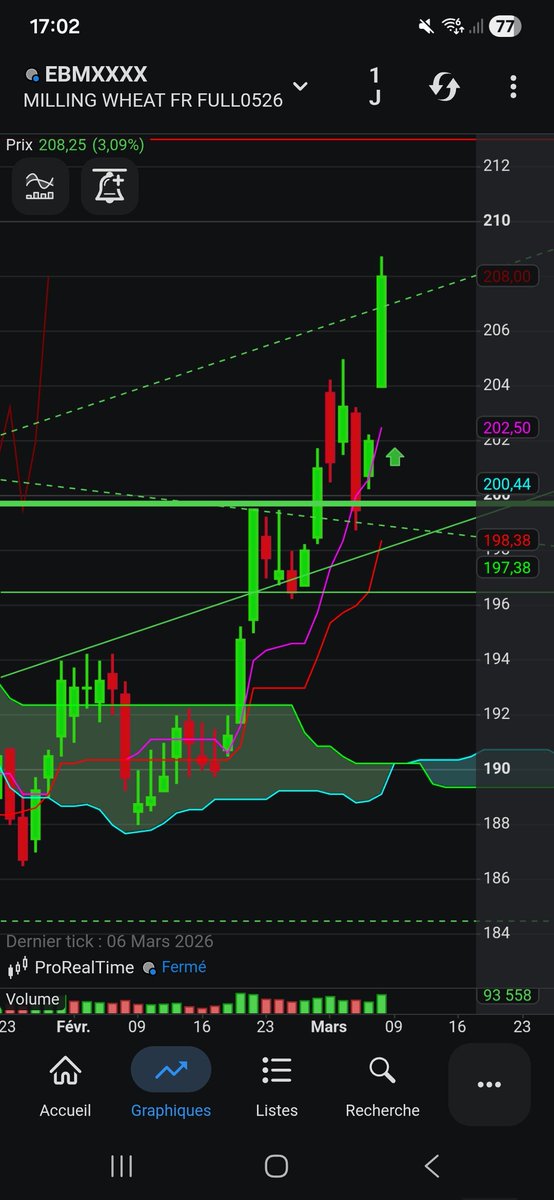 dugers éric tweet media