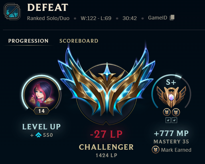 𝐇 𝐂 𝐖 tweet media