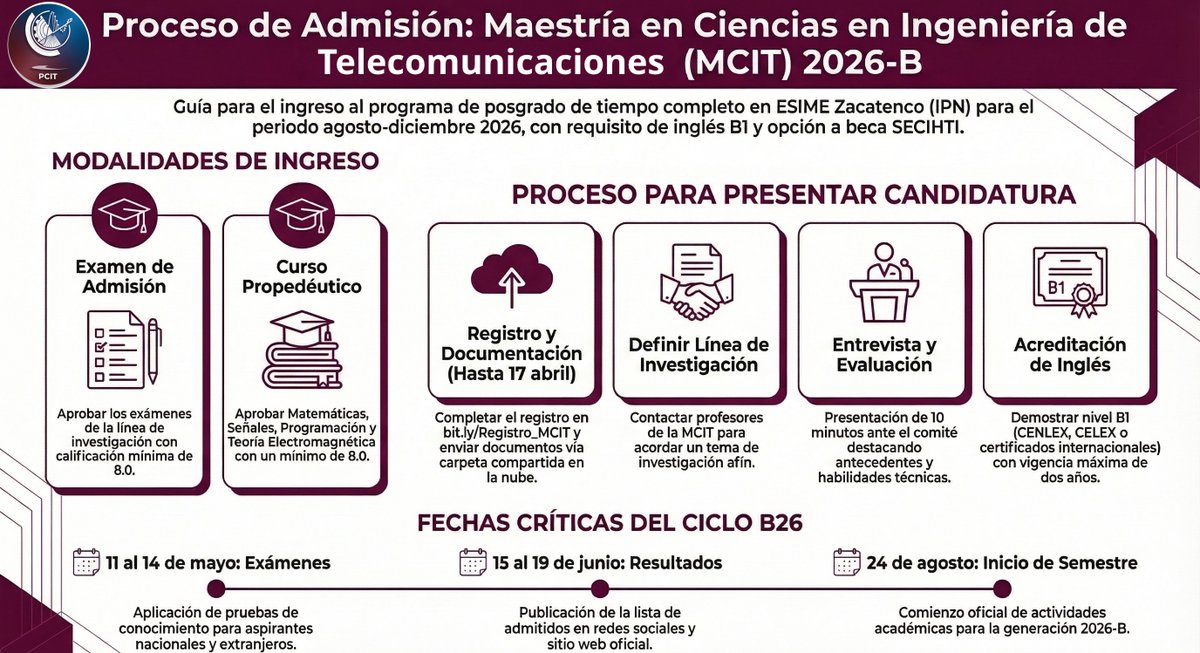 IPN - PCIT tweet media