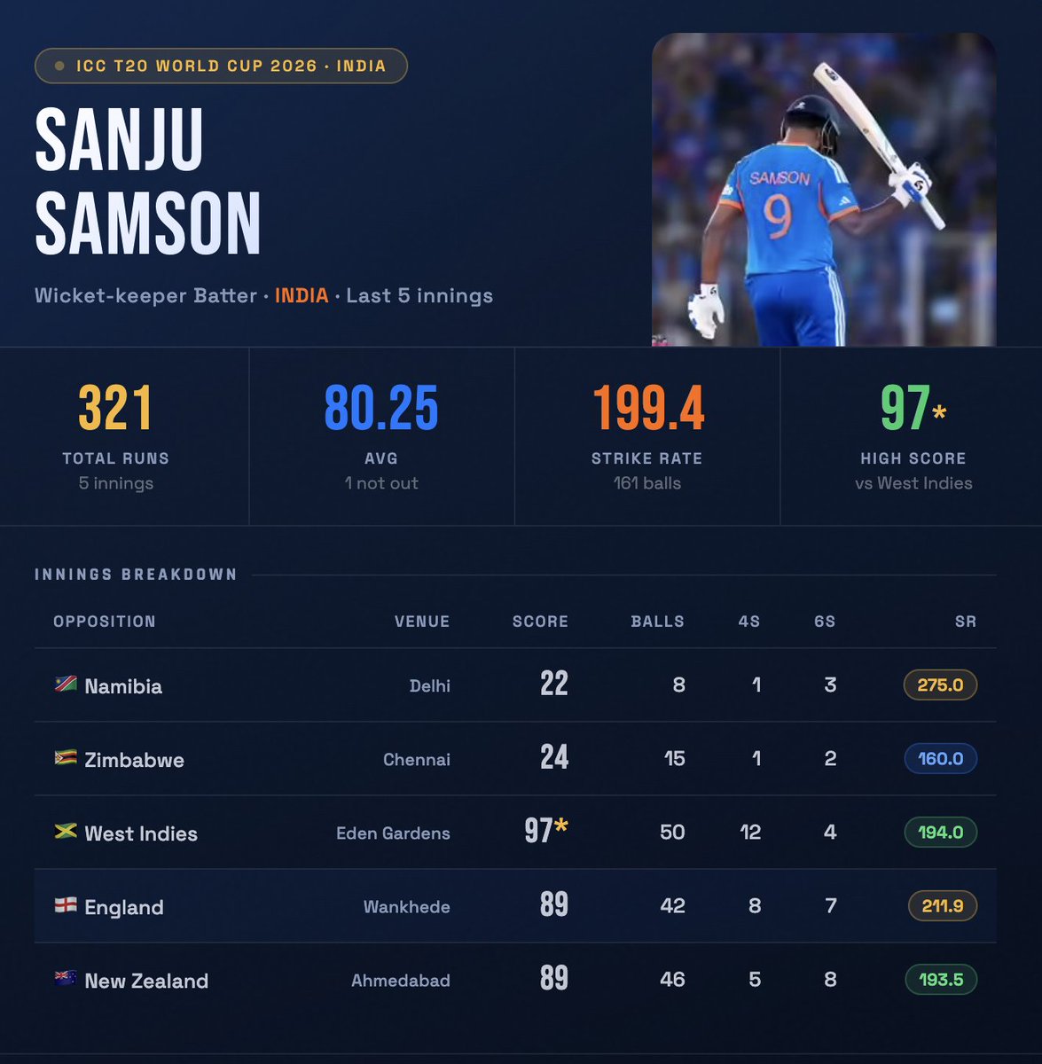 Sreeram Narayan tweet media