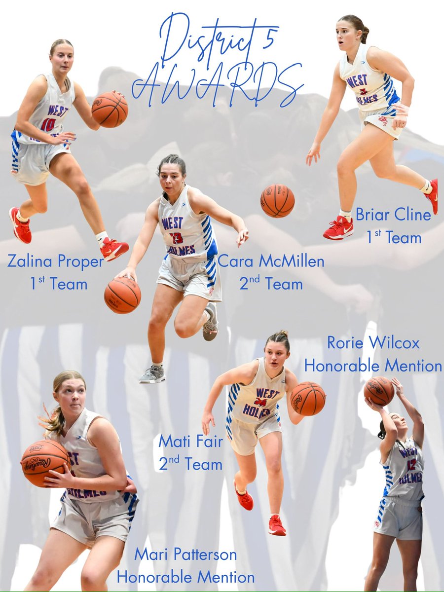 WH Lady Knights Basketball tweet media