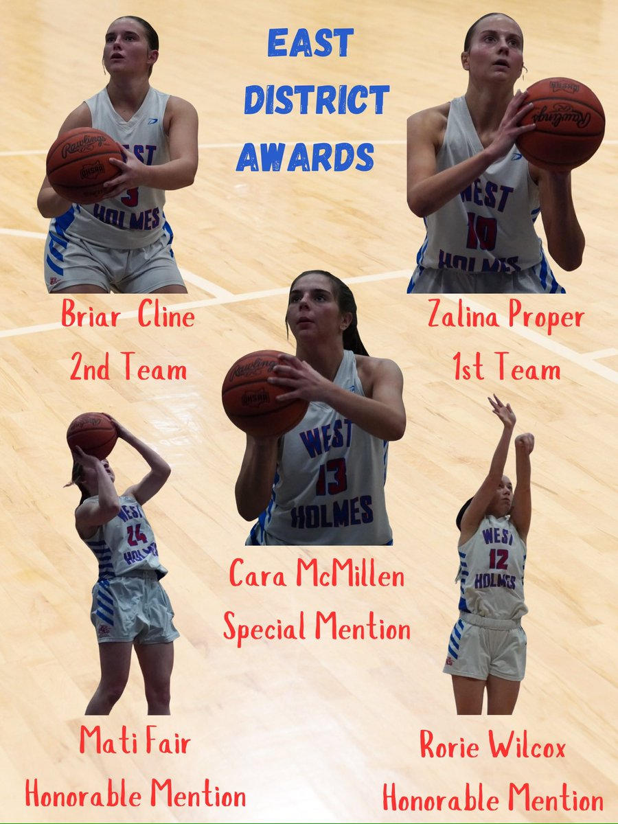 WH Lady Knights Basketball tweet media