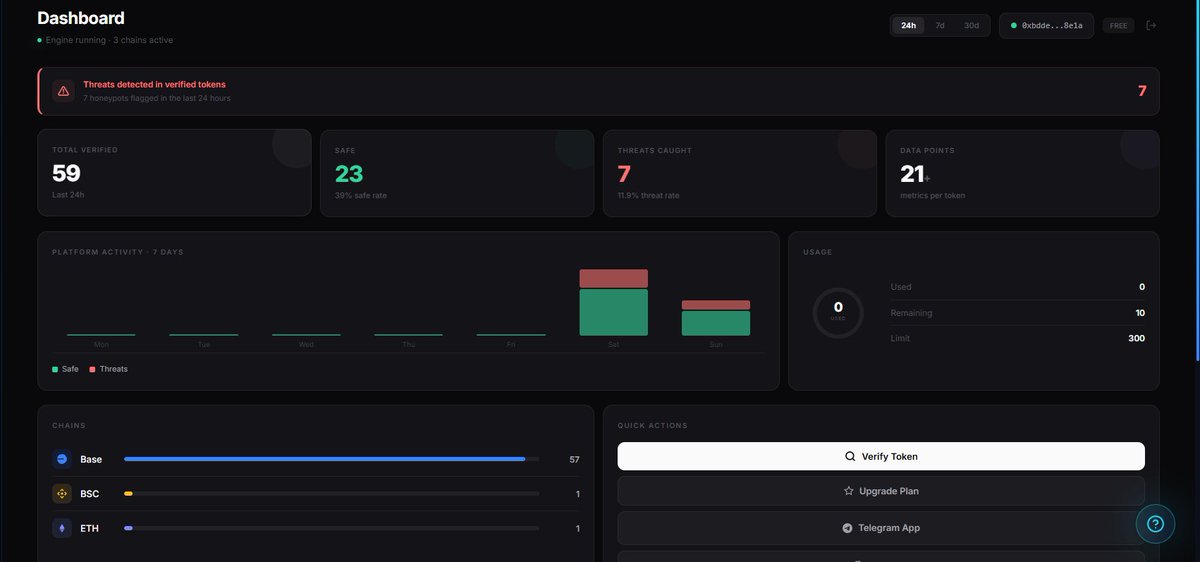 SFG Engine tweet media