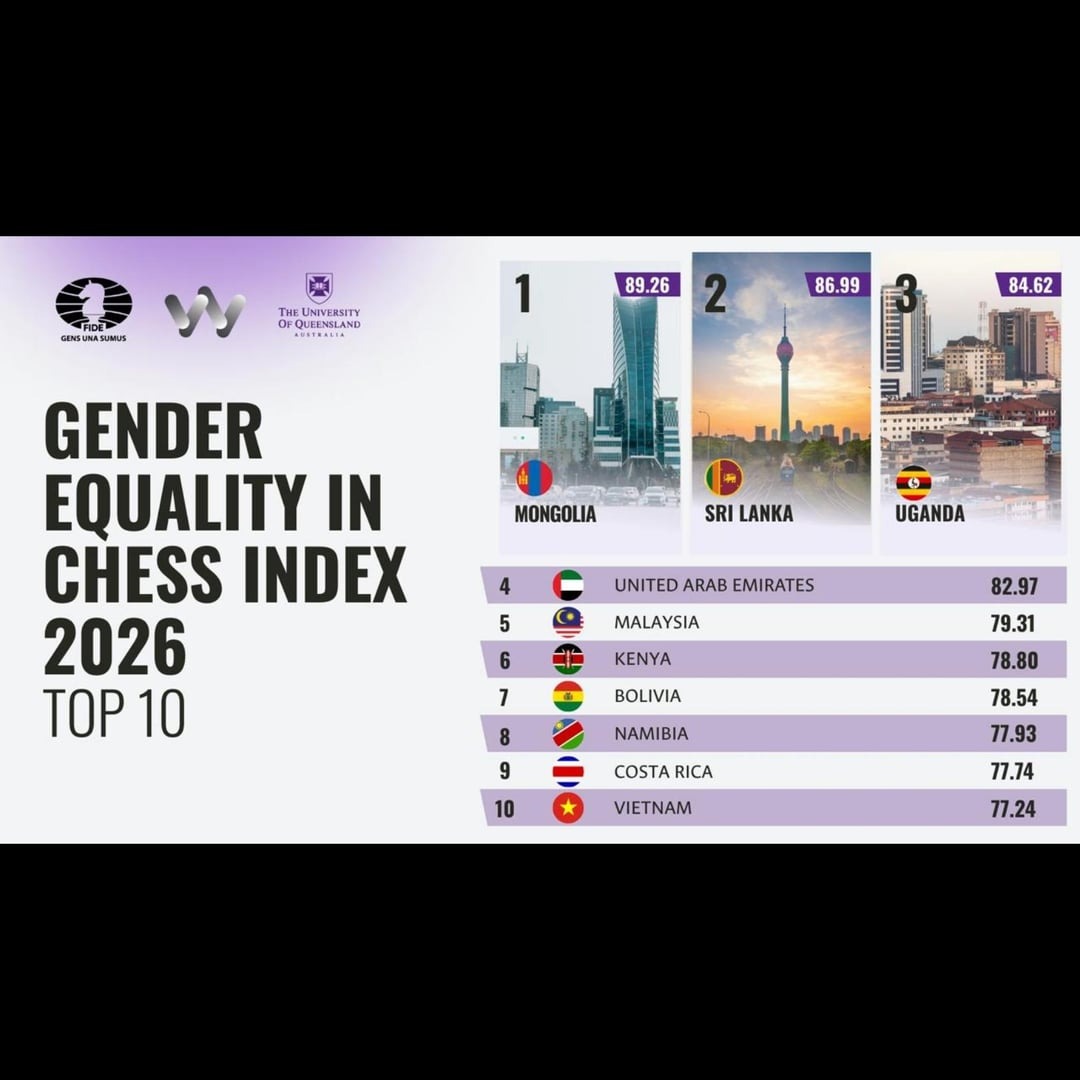 Attacking Chess tweet media
