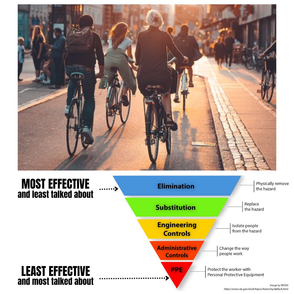 Please get to know the hierarchy of safety controls.