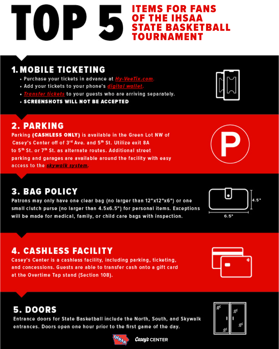 Casey's Center tweet media