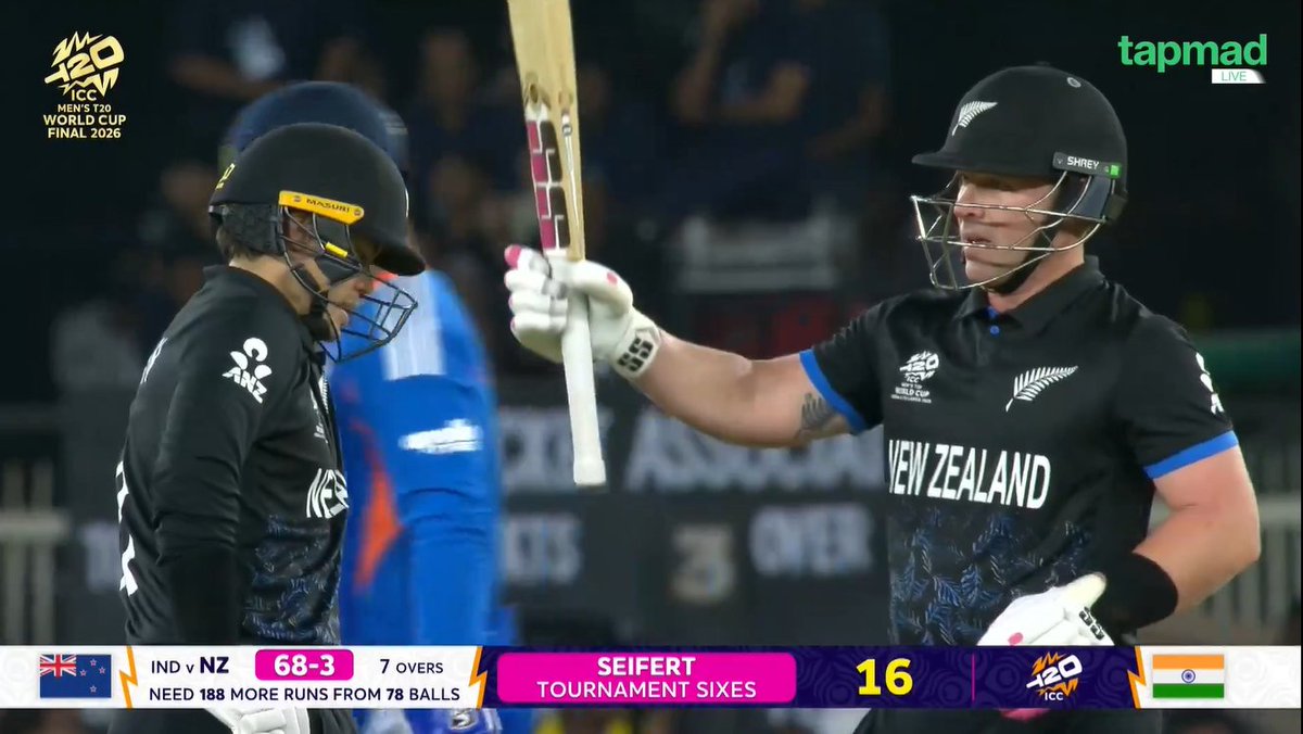 supermoiz_'s tweet photo. FIFTY FOR TIM SEIFERT. 

NEED A BIG ONE FROM HIM TODAY 

#INDvNZ https://t.co/7guUZZseG2