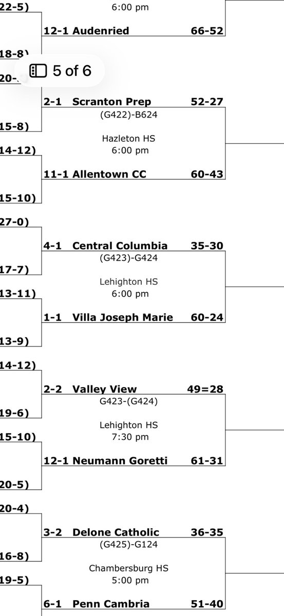 CC Athletics tweet media