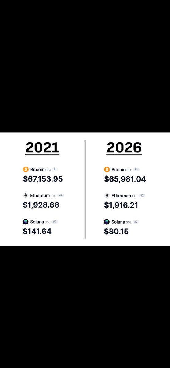 Uğur Kripto tweet media