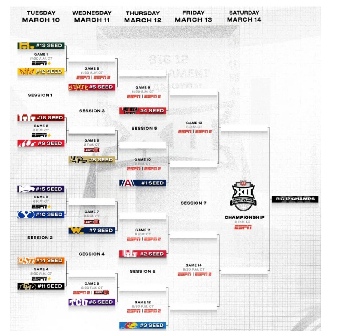 Dr Keeneland Dan tweet media