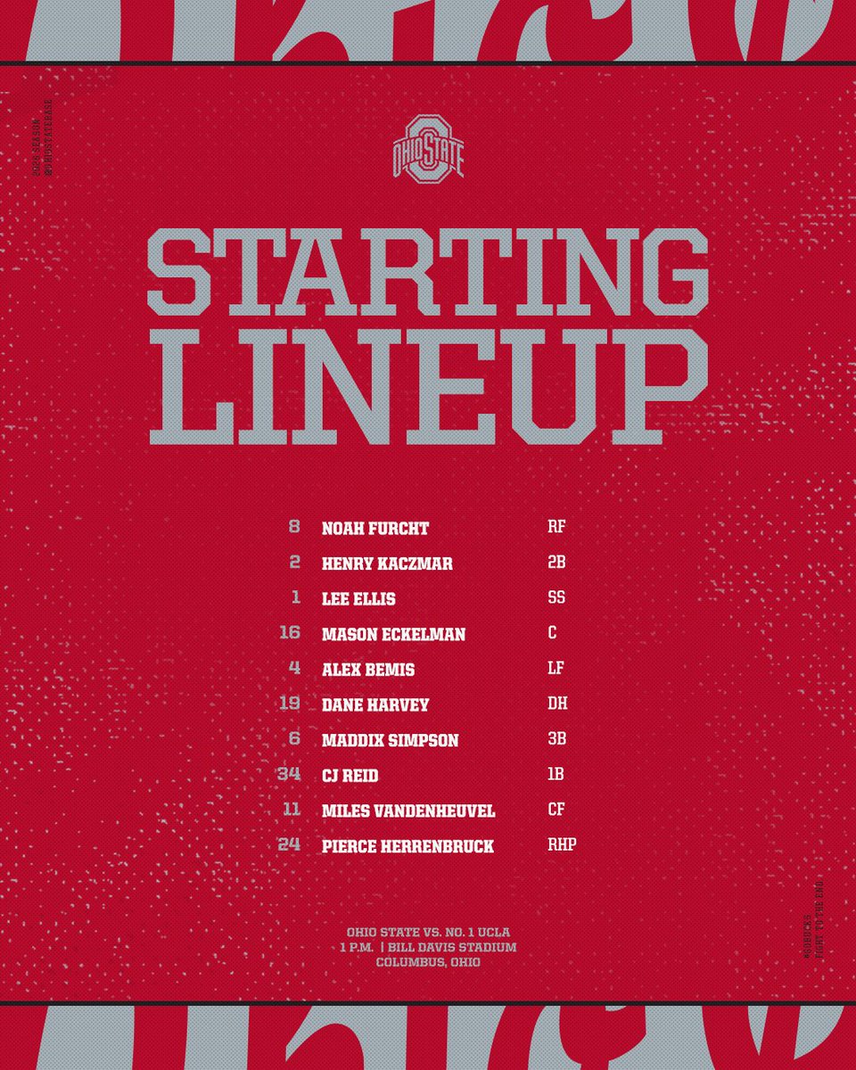 Ohio State Baseball tweet media