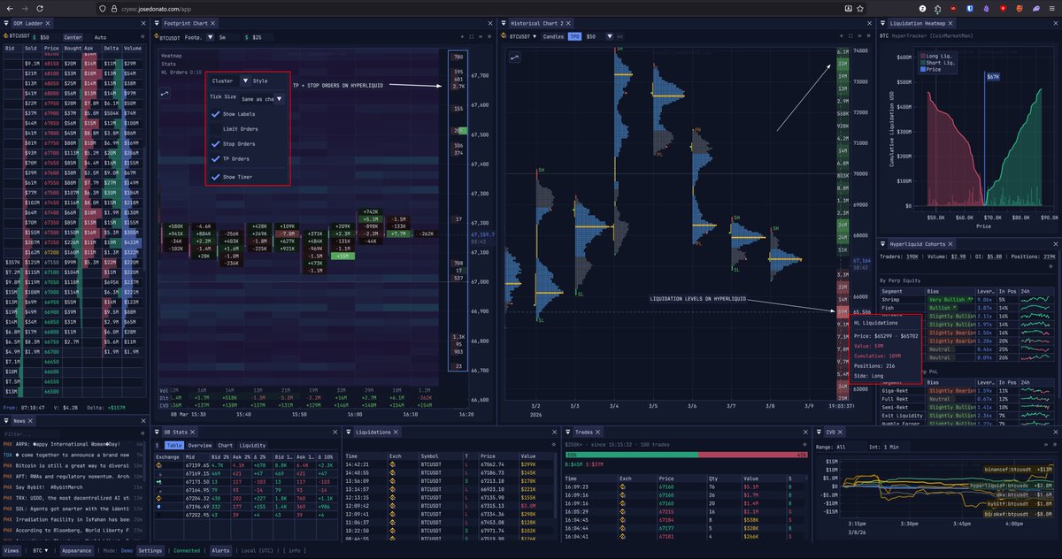 José Donato tweet media