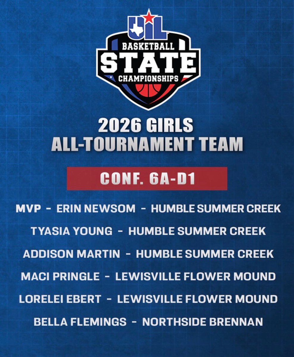 Summer Creek Lady Bulldogs tweet media