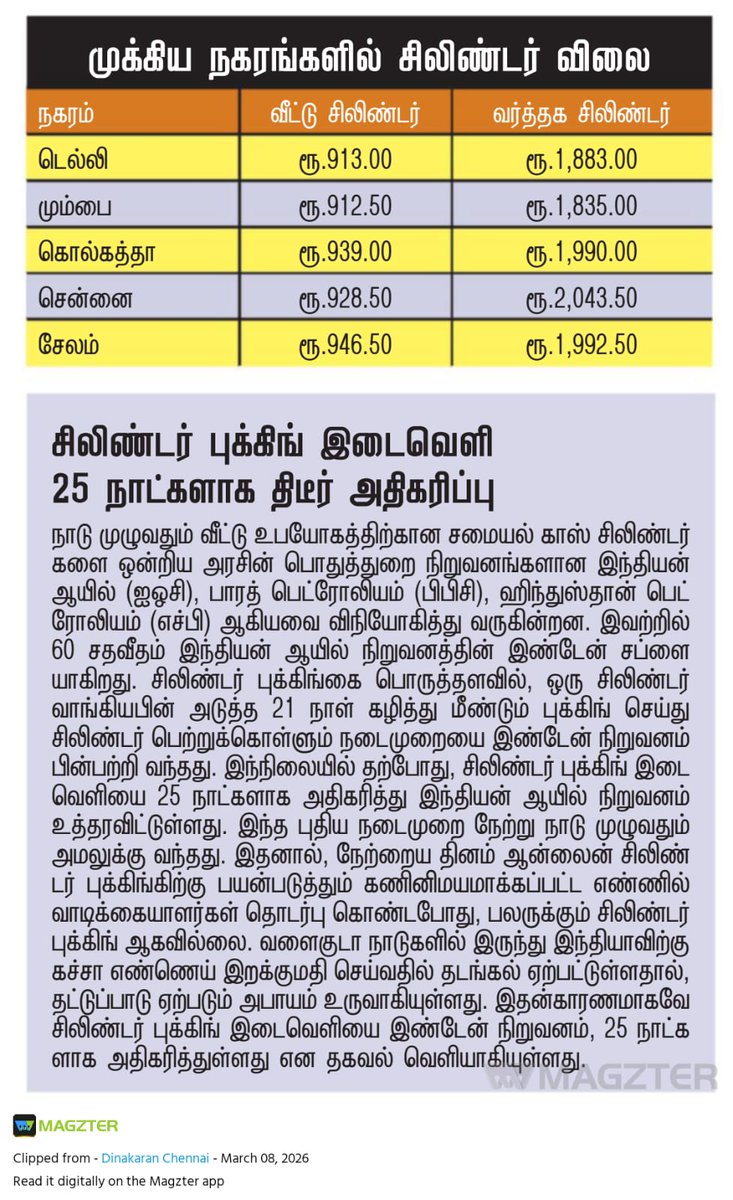 npika93's tweet photo. Idhu enna da சேலத்துக்கு வந்த சோதனை ???
Reason @Warrenwala ?? https://t.co/UtaldWOVgv