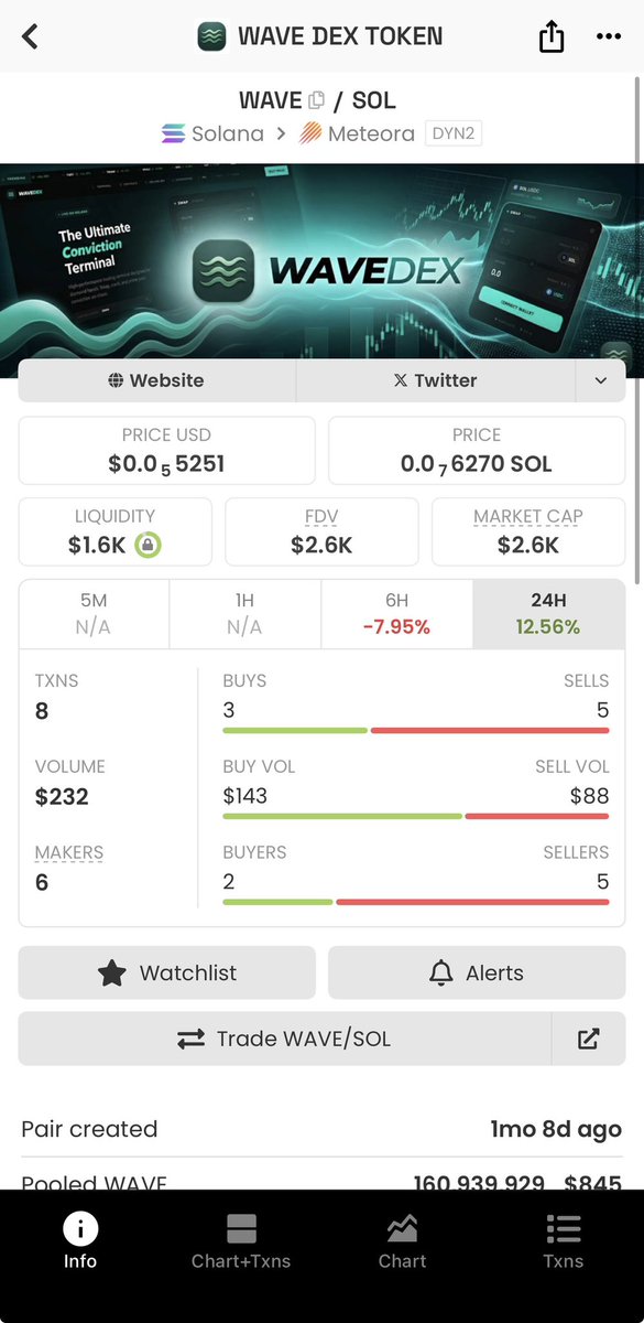 100xcryptogains tweet media