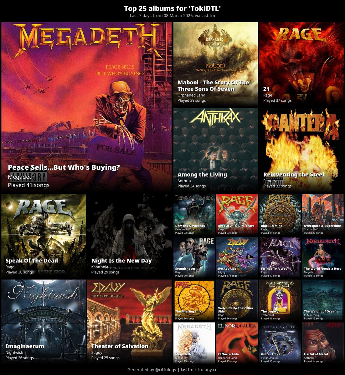 الأسود الموت To)))ki tweet media