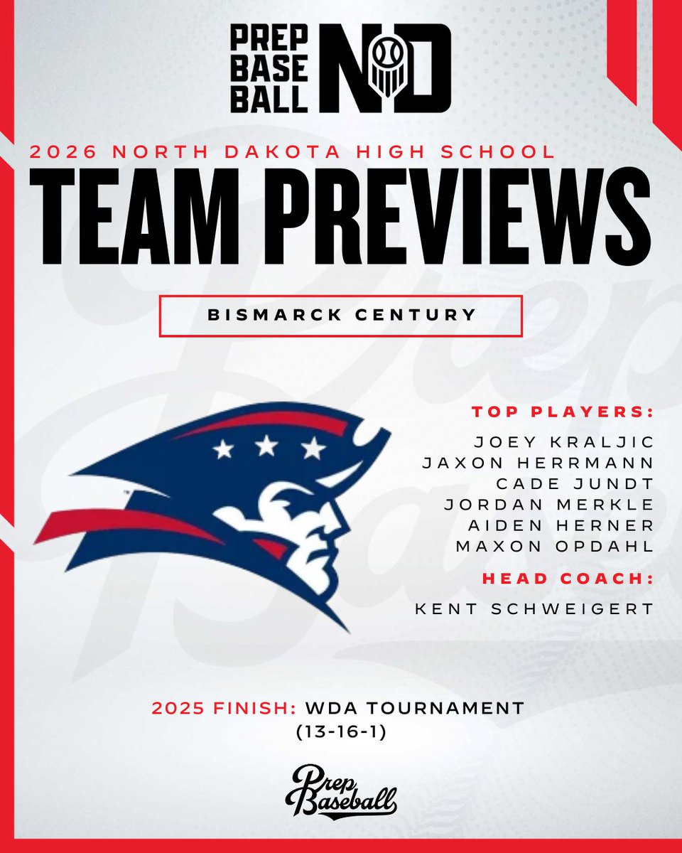 Prep Baseball Dakotas tweet media