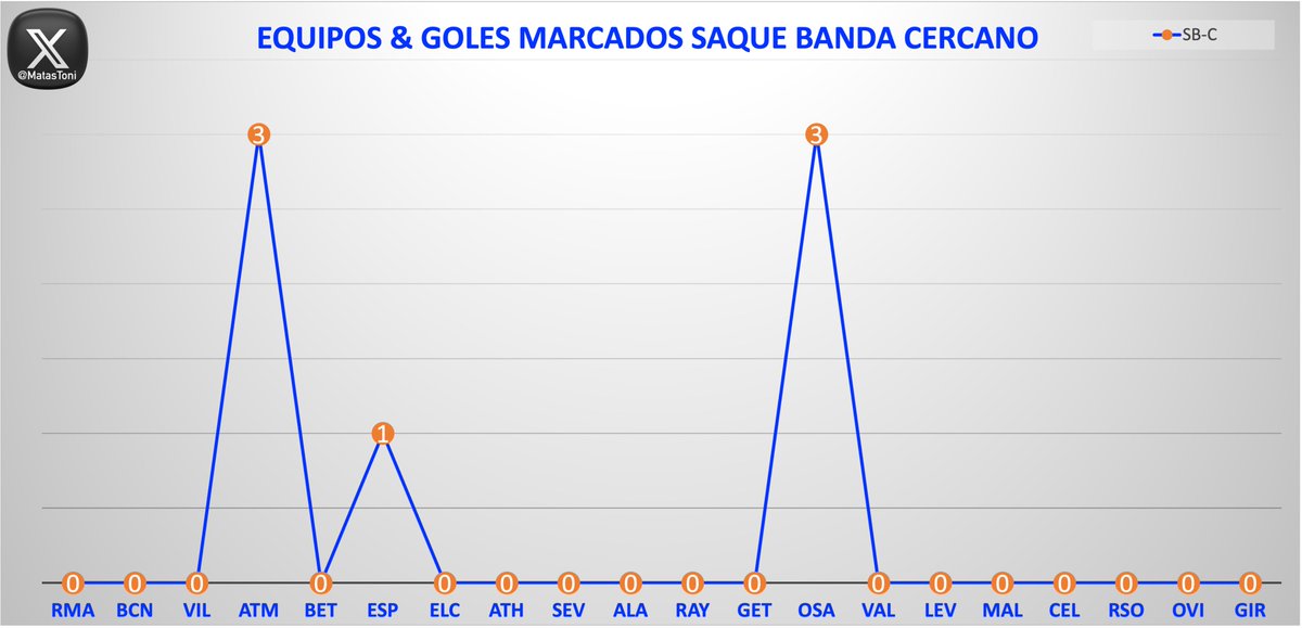 Toni Matas Barceló tweet media