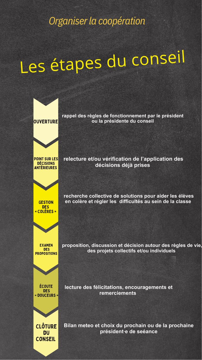 PIDAPI_asso tweet media