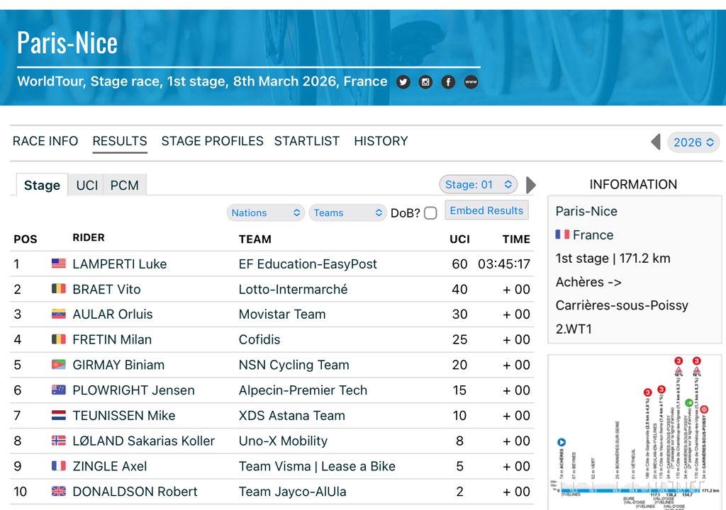 British Cycle Sport tweet media
