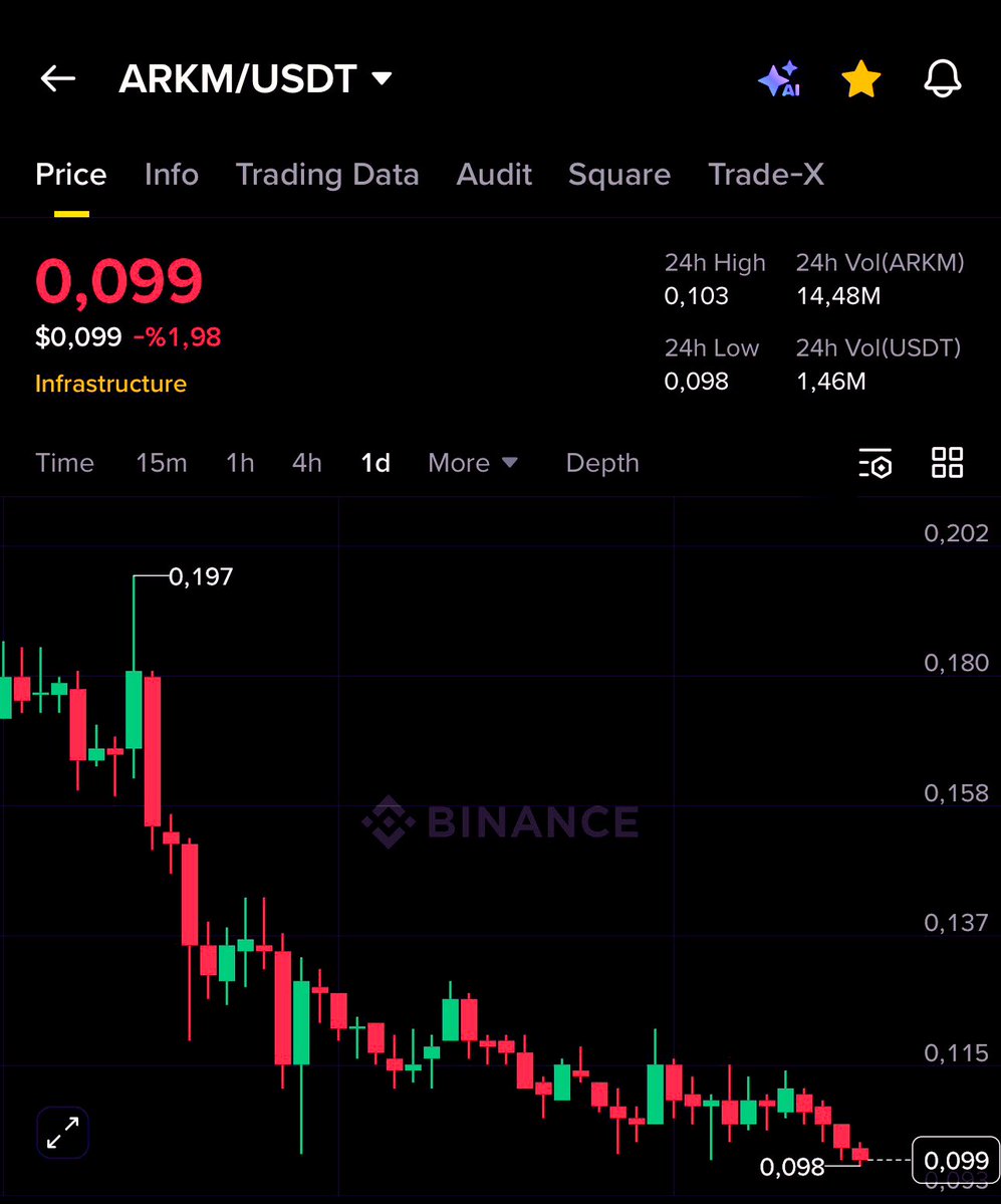 Foxy 🦊 tweet media